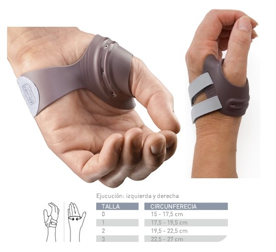 055716 - ORTESIS CMC DE PUSH (RIZARTROSIS) XSR.JPG